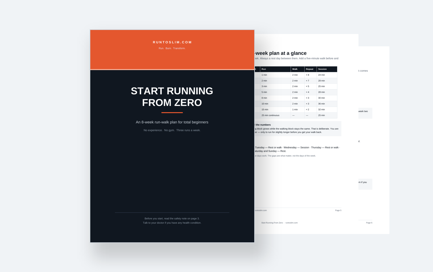 Start Running From Zero – 8-Week Run-Walk Plan Start Running From Zero – 8-Week Run-Walk Plan